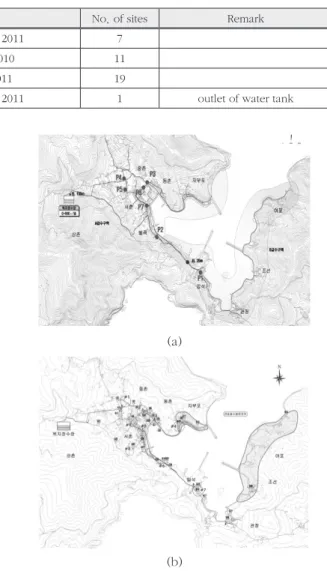 Fig. 1. Water distribution systems of study area Table 2. Surveying status for hydraulic characteristics