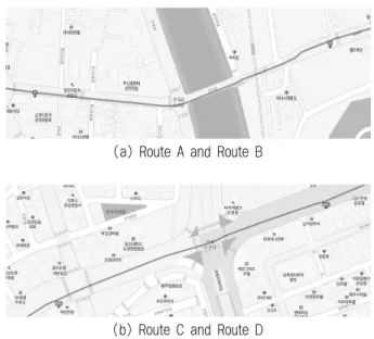 Fig. 3. Weekend Data of Route A Based on Speed vs Hour  (Year: 2015) for (a) and (b)