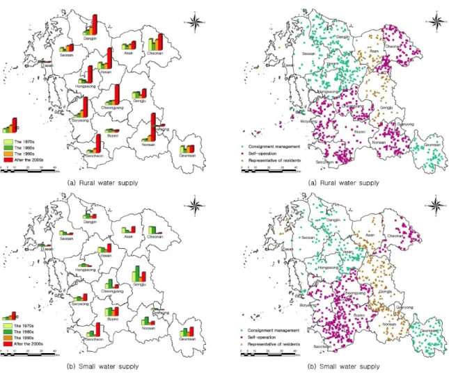 Fig. 1.  Spatial distribution of small-scale water supplies in Chun- Chun-gcheongnam-do.