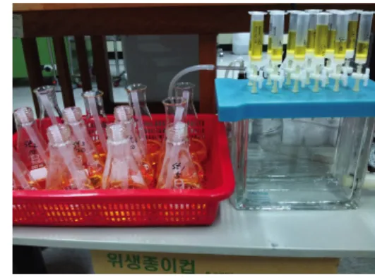 Fig. 2. Ficture of DNPH-derivatization procedure.