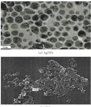 Fig. 1. TEM images of AgNPs and TiO 2(a) AgNPs