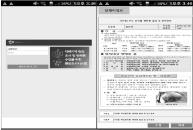 Fig. 5. Real-Time Info. and Alram Service Based on GIS
