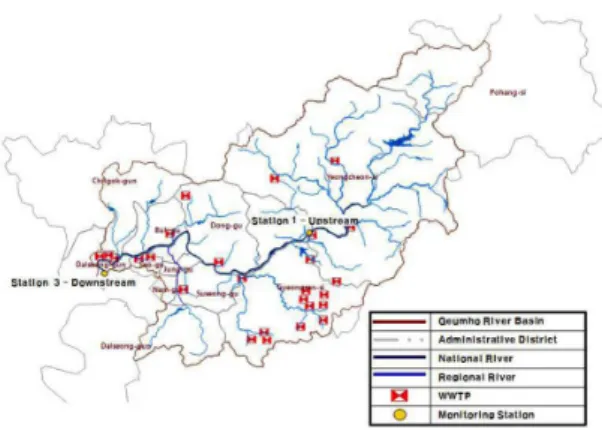 Fig. 1. Geumho river basin 
