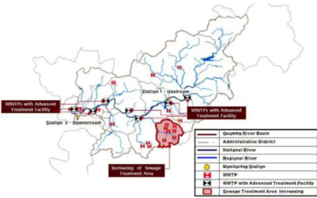 Fig. 6.  Examples  of  water  quality  management  measures  for  point source of sewage treatment area