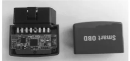 Fig. 5. Functional Hardware Block Diagram of  Smart OBD-II Terminal