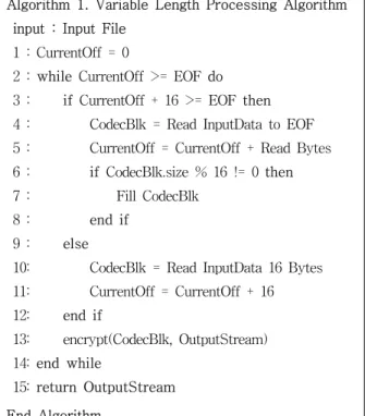 Fig. 9. Description process