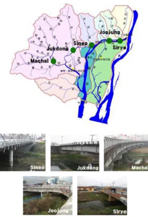 Fig. 1. Seonakdong River Watershed (Hwang, 2008)