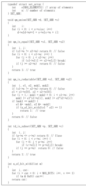 Fig 6. Implemented C Code Using General Set Structure