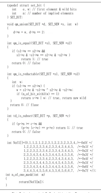 Fig. 7. Implemented C Code Using the Proposed  Bit Based Set Structure