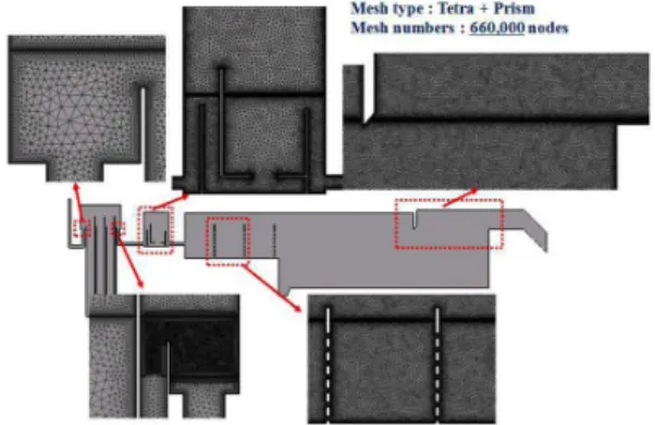 Fig. 5. Monitoring point