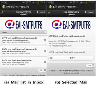 Fig. 11. Screen to View the E-mail Sent to       the Multilingual E-mail Address