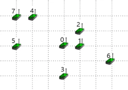 Fig. 3. Responding Frames of Sensor Nodes