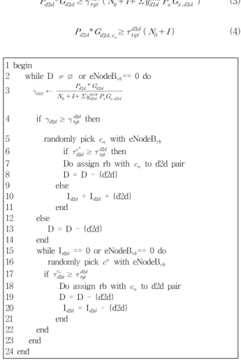 Fig. 2. Proposed resource allocation algorithm