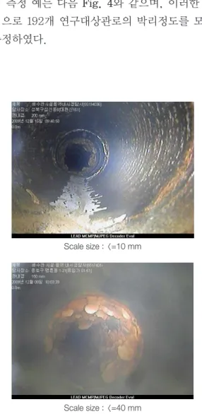 Fig. 3.  Measuring example of scale size using a pipe endoscope  exploration