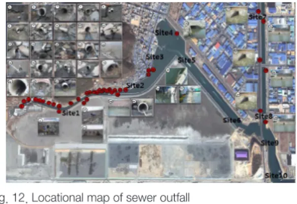 Fig. 13.  Average of BOD concentration and flowrate of sewer outfall