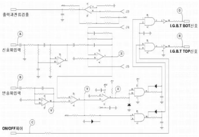 Fig. 5. The inverter output signal generating circuit and control  circuit in Main Control Unit