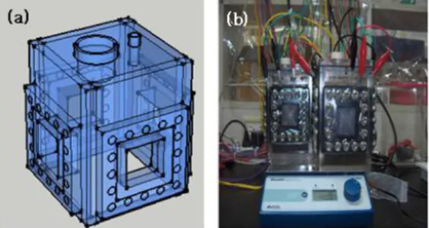 Fig. 1.  Schematic diagram (a) and photo (b) of cube type batch  MFC reactor 를  사용하여  산화전극  내용물을  400  rpm으로 연속교반하였다