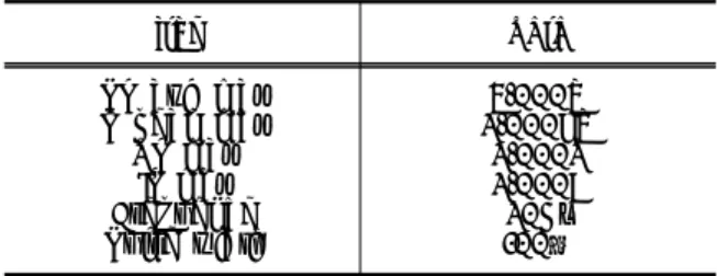 Fig.  1  A  Schematic  of  Pulse  UV  System 