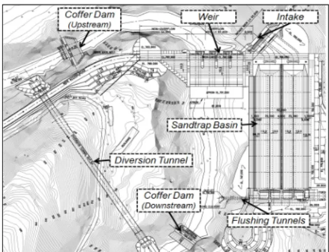 Fig.  1  Weir  and  sandtrap  structures  of  the  hydroelectric  station