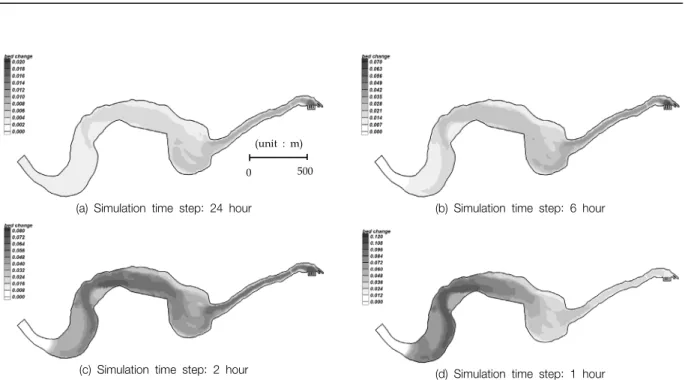 Fig.  4  Deposited  sediment  distribution  in  a  reservoir  according  to  simulation  time  step