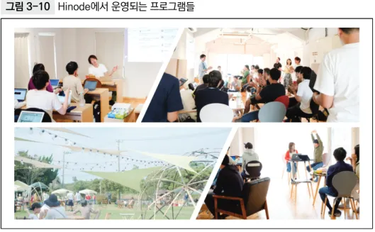 그림 3-10  Hinode에서 운영되는 프로그램들 주: 농촌 프리랜서 양성 강좌(좌측 상단), 농업 종사자 양성 강좌(우측 상단), 농부시장(좌측 하단), 공동작업공간 (우측 하단) 자료: 이스미시 Hinode(2019)