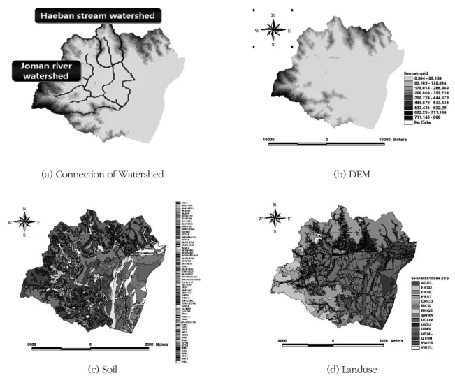 Fig. 2 Construction of watershed charactersitics in Seonakdong river (SWAT model)