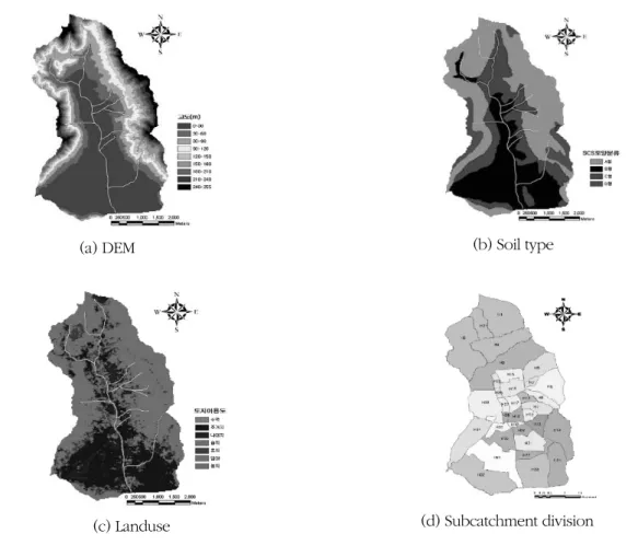 Fig. 3 Construction of watershed charactersitics in Haeban stream (SWMM model)