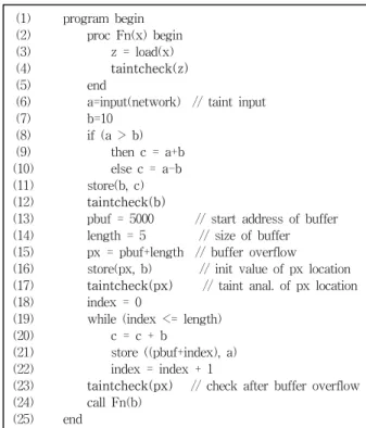 Table 4. An example program하지  않기  때문에  while  반복문을  종료하고  다음  명령어로 이동한다.  반면,  조건문이  참인  경우에는  반복문을  계속  실행해야  하기  때문에  반복문의  바디를  1회  실행한  다음  다시 반복문을  실행하도록  명령어  실행  순서가  변화된  구문으로 전이되었다