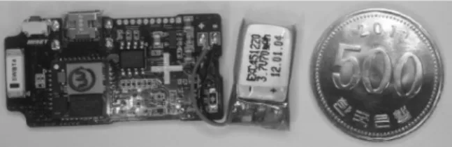 Table 1. Output Signals Depending on Sensor Orientation