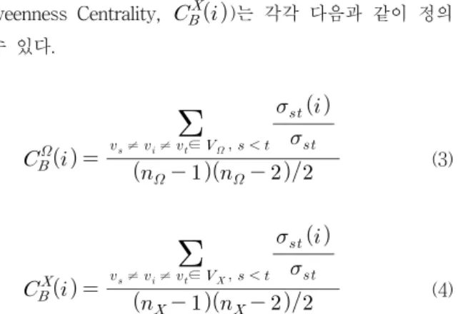 Table 1. Comparison of 1) Betweenness Centrality, 2) Ego Betweenness Centrality, and 3) Expanded Ego Betweenness Centrality  for the given network of Fig