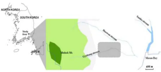 Figure  3.  교방천  연구대상지역의  Study  area  선정Figure  2.  교방천  연구대상지역