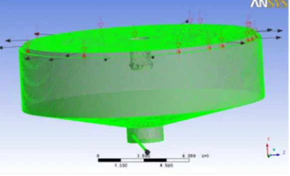 Fig.  6  Streamline  in  thickener  hydraulic  structure  deflected  to  the  left  of  the  sludge  outlet