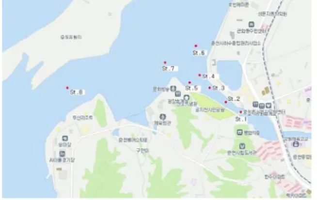 Fig.  1.  Sampling  stations  at  lower  Gongji  stream  and  Lake 