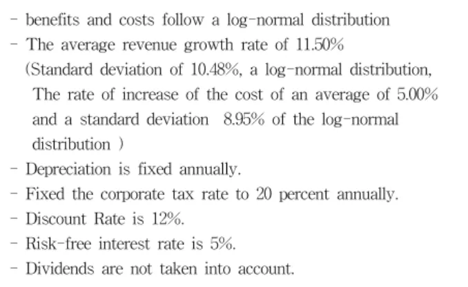 Table 12. The Assumption of Case Study
