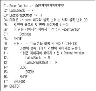 Fig. 6. An example for searching region in the reverse partial search 01: RecentVersion := 0xFFFFFFFFFFFFFFFF02: LatestBlock := -103: LatestPageOffset := -1 04: FOR B := from 마지막 블록 번호 to 시작 블록 번호 DO05:B 번째 블록의 첫 번째 페이지를 읽는다.06:IF 읽은 페이지의 페이지 버전 >= Rece