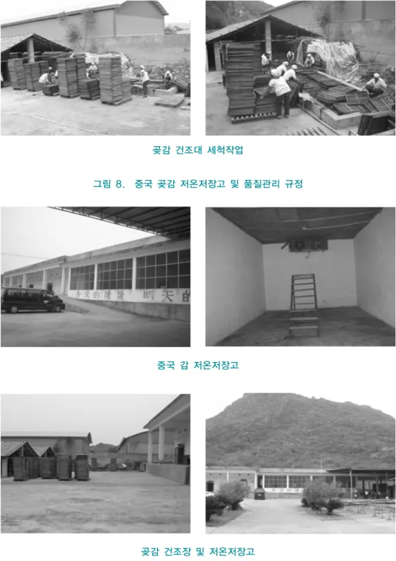 그림 8.  중국 곶감 저온저장고 및 품질관리 규정