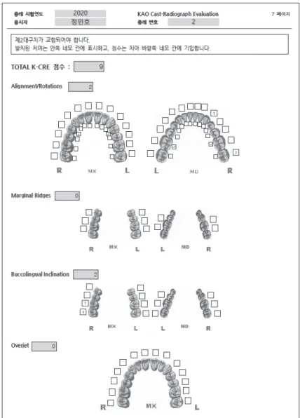 Figure 8.	KAO	Cast-Radiograph	Evaluation	score	of	this	patient	was	9.