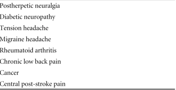Table 8. Side-effects of non-steroidal anti-inflammatory drugs Gastrointestinal Nausea, dyspepsia, diarrhoea, peptic 