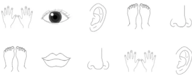 Figure  3.  Retrieval  ability  of  phonological  information  from  long  term  memory  test  example