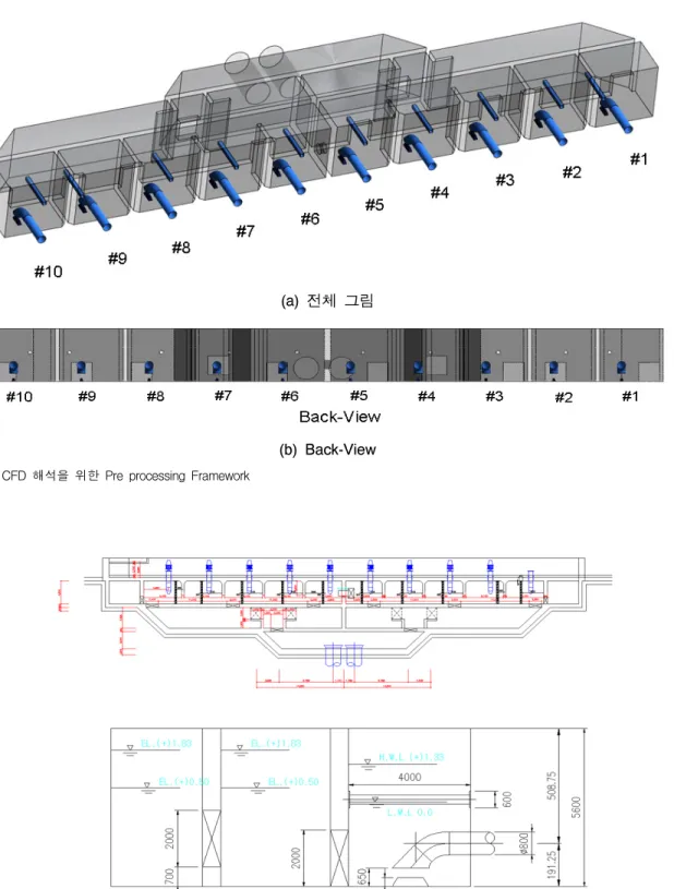 Fig.  2  W_취수장  흡수정  도면(geometry  치수포함) (a)  전체  그림