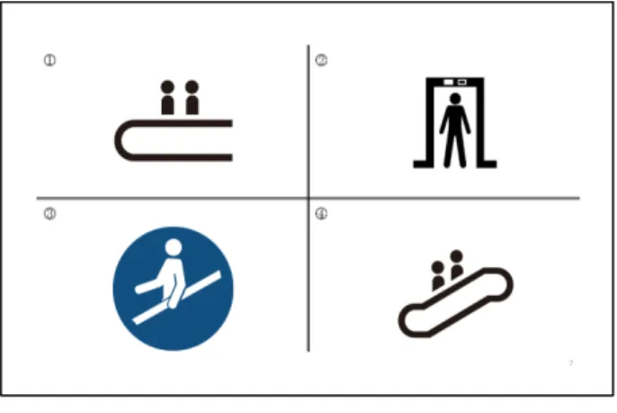 그림  1. 픽토그램  이해  검사  예시  문항 Figure  1.  Example  of  pictogram  understanding  test