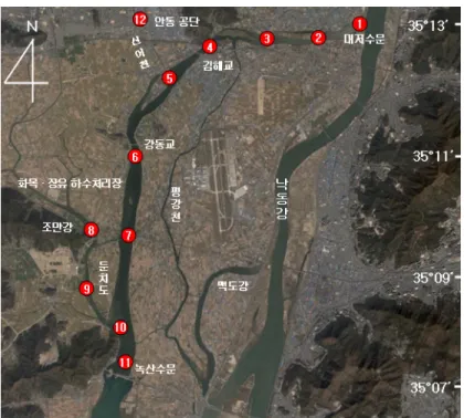Fig.  1.  Sampling  points  in  Seonakdong  River. Components Concentration(mg/L) Na + 41.6 Ca 2+ 70.4 Mg 2+ 9.60 K + 6.74 CO 3  2-40.0 SO 4  2-72.0 HCO 3  -41.6 Cl - 46.7 C 6 H 12 O 6  (Organic  matter) 20.0Table  2