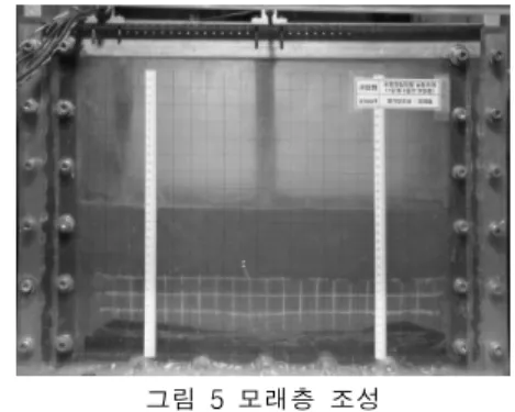그림  6  시간-응력  곡선(마운드조성-D단면)