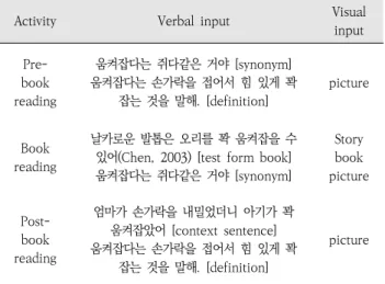 Table  2.  Sample  intervention  form 
