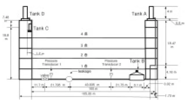 Fig. 2. Experimental setup for simulating hydraulic transient. 