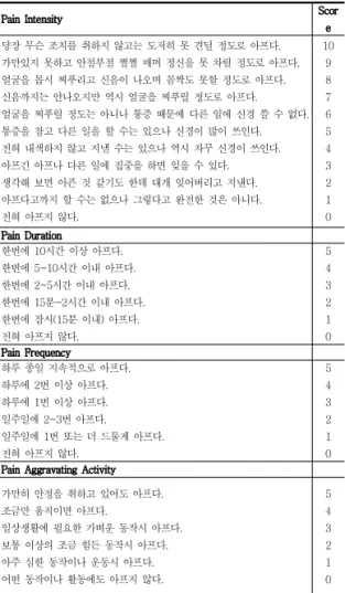 Table Ⅱ . Pain Rating Score(PRS)