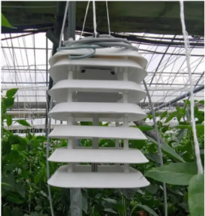 Fig. 2. Instrumentation sensor.