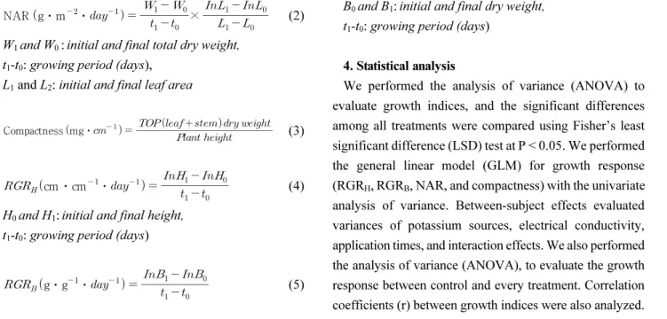 Table 1. Influence of potassium salts with different salinity and application times on dry matter production, SPAD, leaf area, stem diameter, and root  to shoot ratio on tomato seedlings growth.