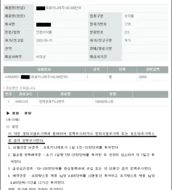 Figure 1. Urokinase의 식품의약품안전청  허가  사항.