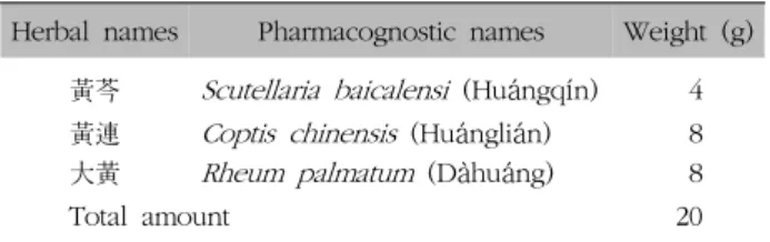 Table  1.  Prescription  of  S.H 